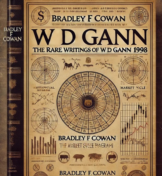 Bradley F Cowan, W.D. Gann, Rare Writings of W.D. Gann, Gann trading techniques, market cycles, price prediction, technical analysis, Gann method, Gann secrets, financial astrology, stock market forecasting